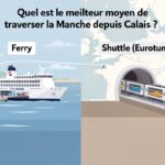 ferry ou shuttle calais